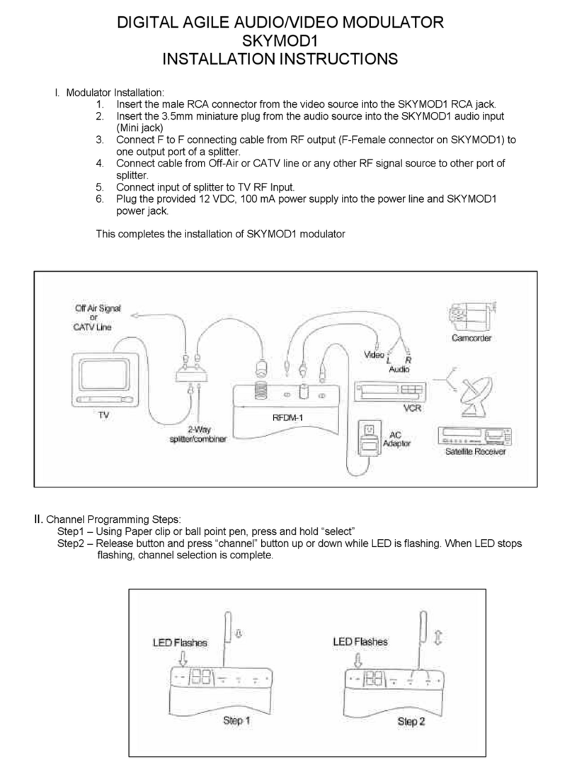 DIGITAL AGILE SKYMOD1 User manual