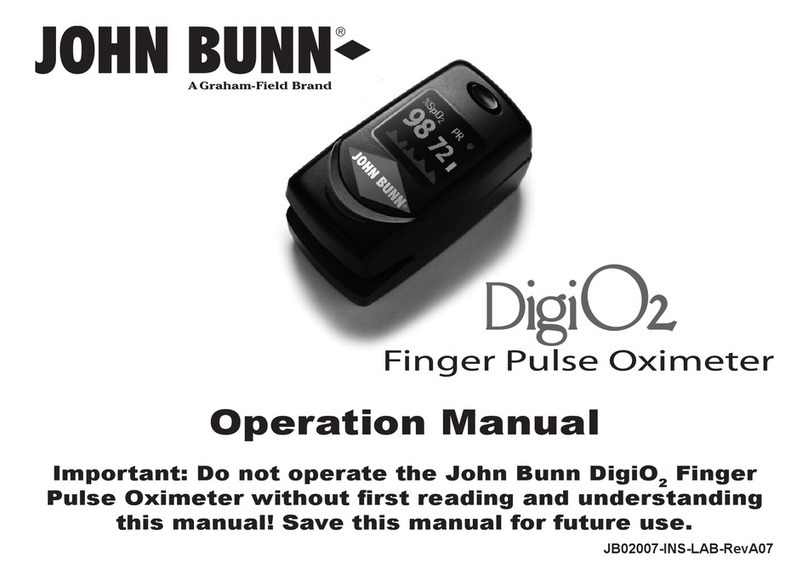 John Bunn DigiO2 User manual