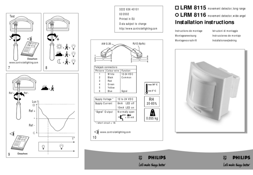 Philips HP8115 User manual