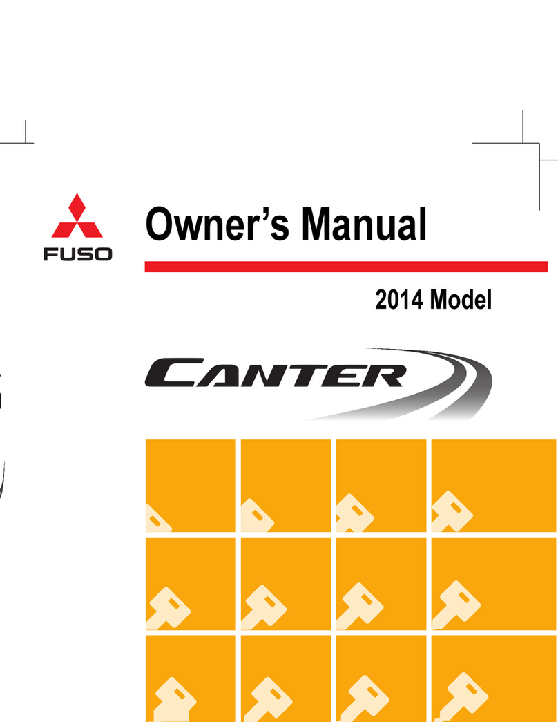 Fuso Canter 2014 User manual