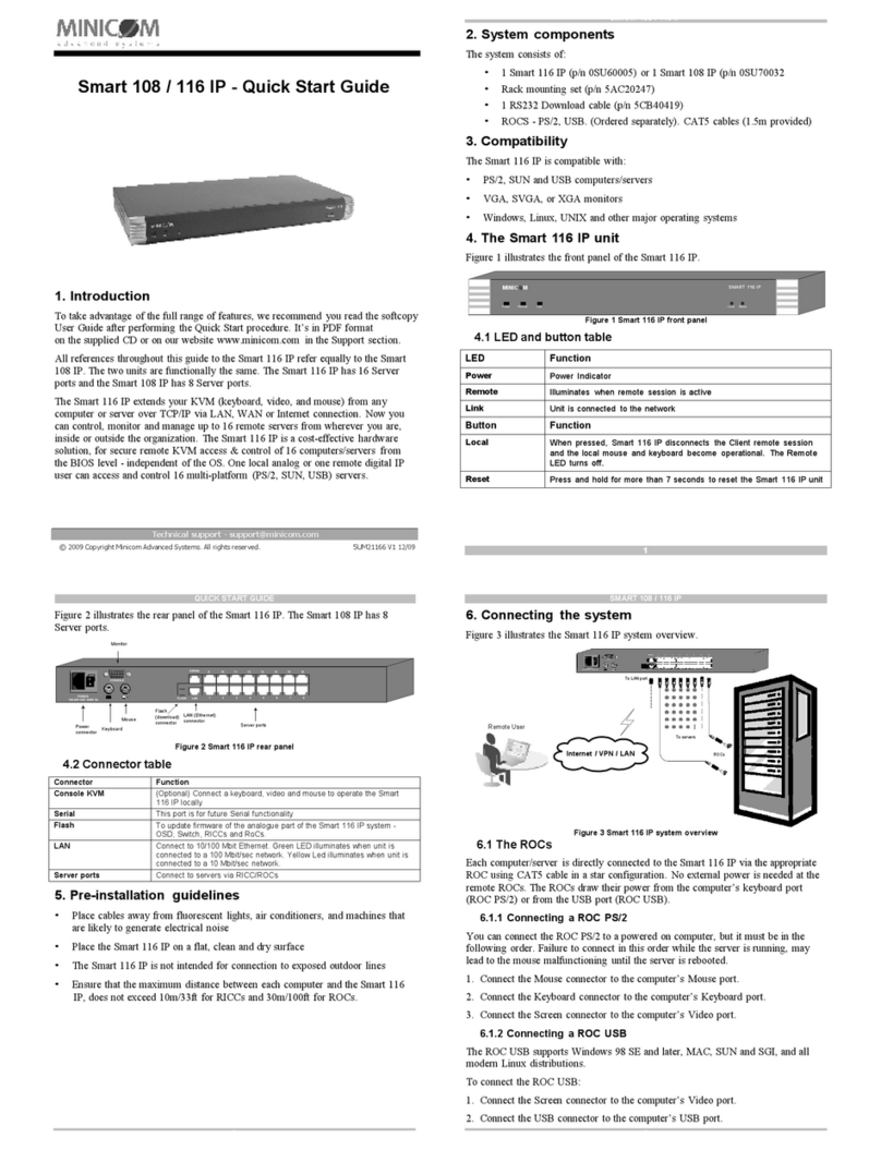 Minicom Smart 108 User manual