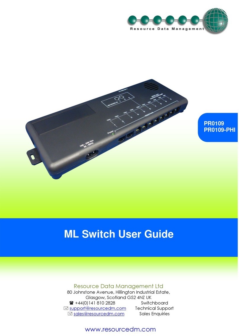 Resource Data Management PR0109 User manual