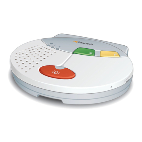 CareTech CareIP User manual