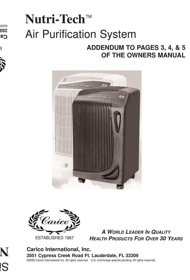 Carico Nutri Tech User manual