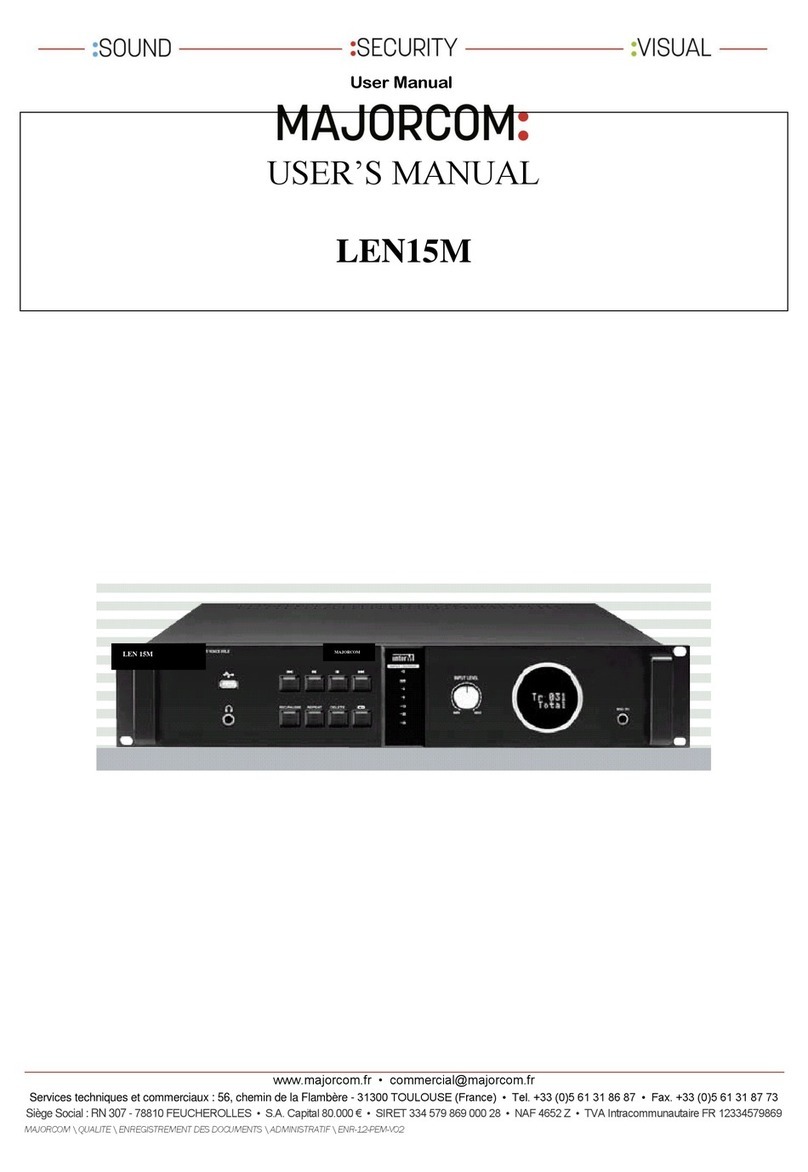 Majorcom: LEN15M User manual