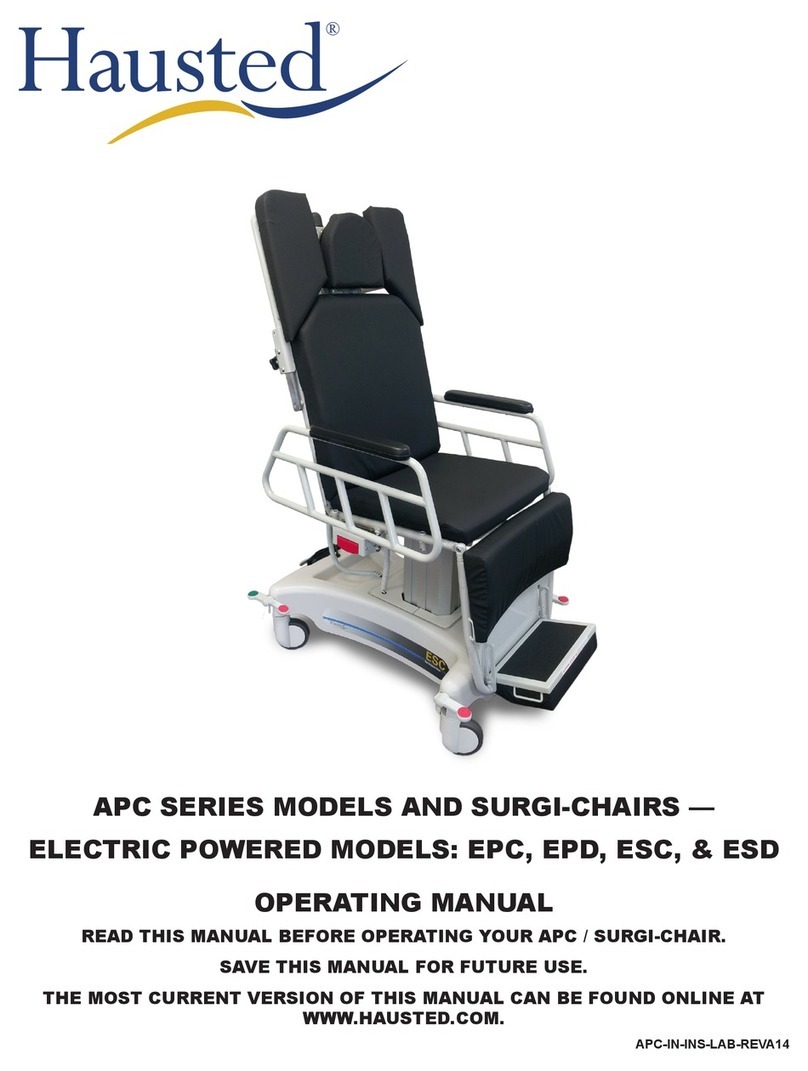 Hausted EPC User manual