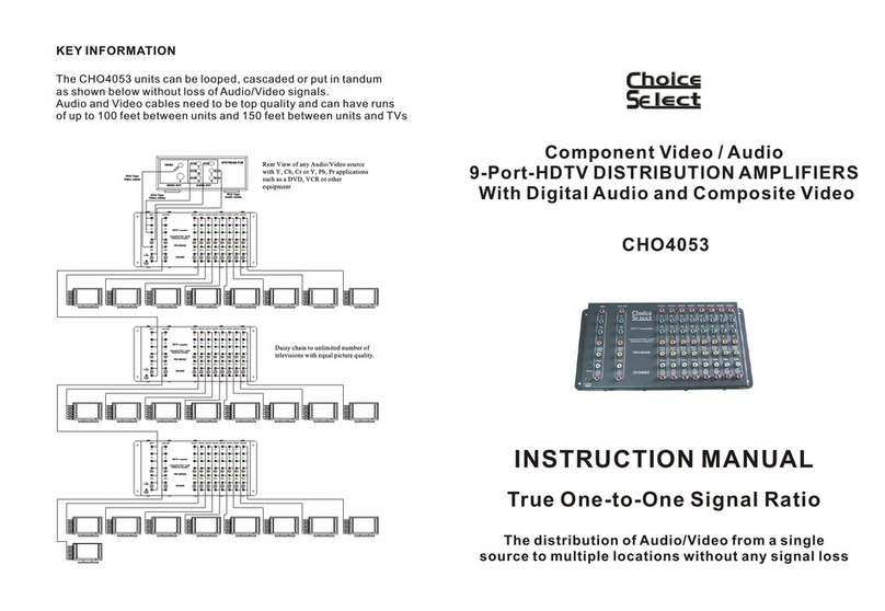 Choice Select CHO4053 User manual