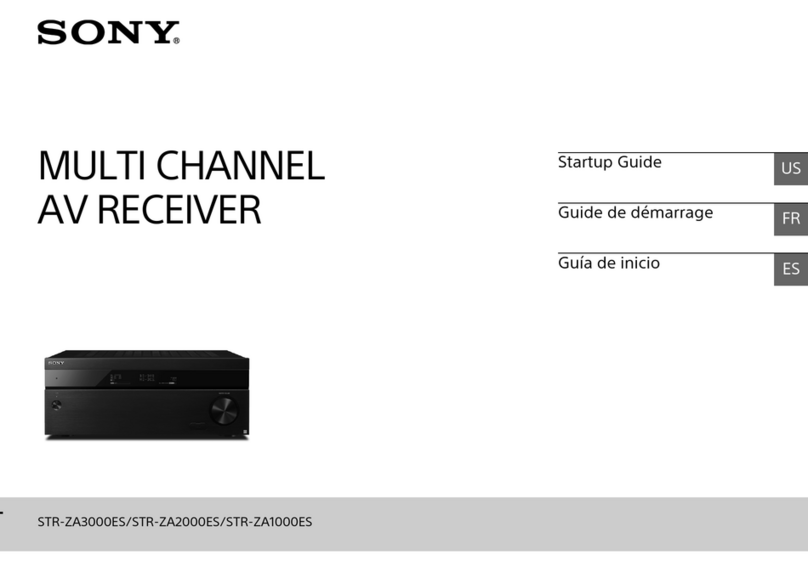 Sony STR-ZA3000ES User guide
