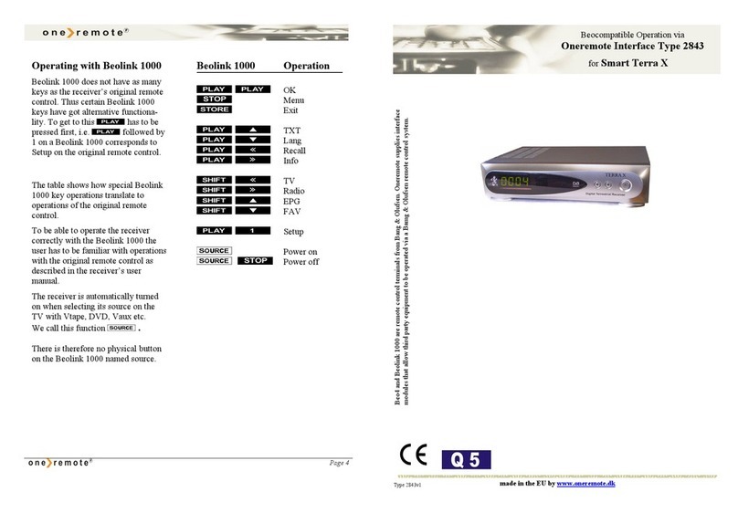 One Remote Interface Type 2843 User manual