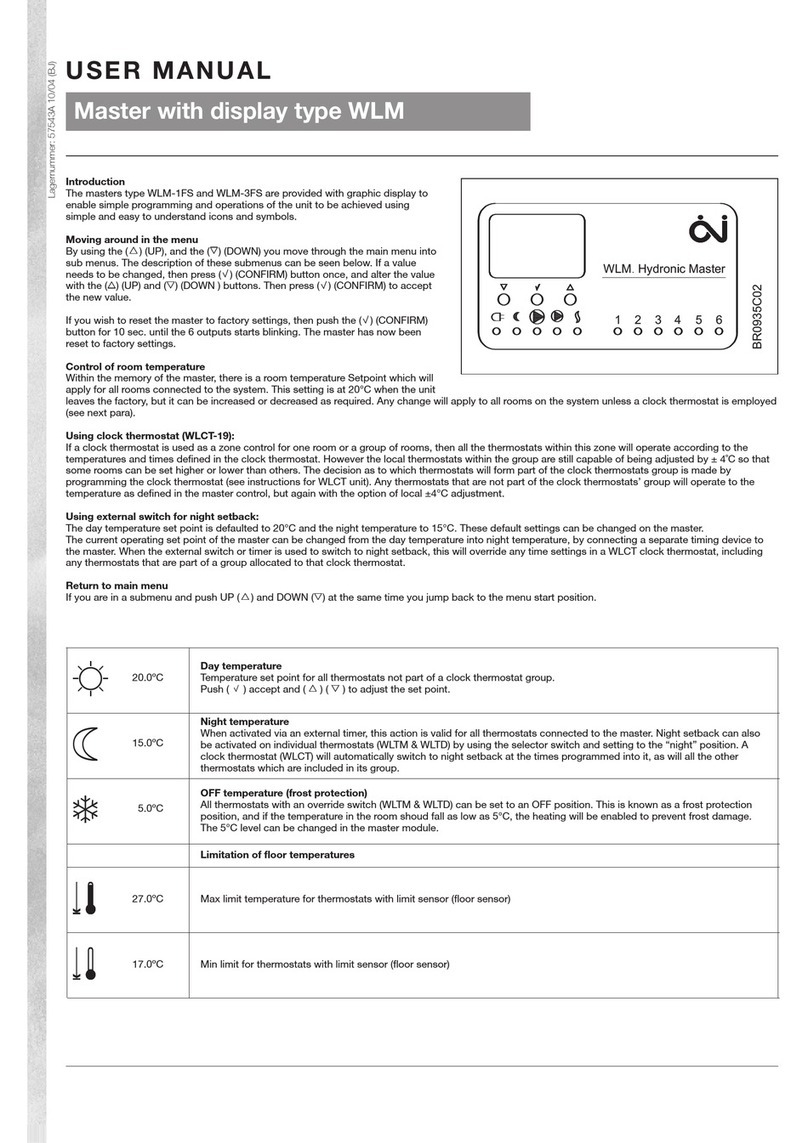 OJ Electronics WLM-1FS User manual