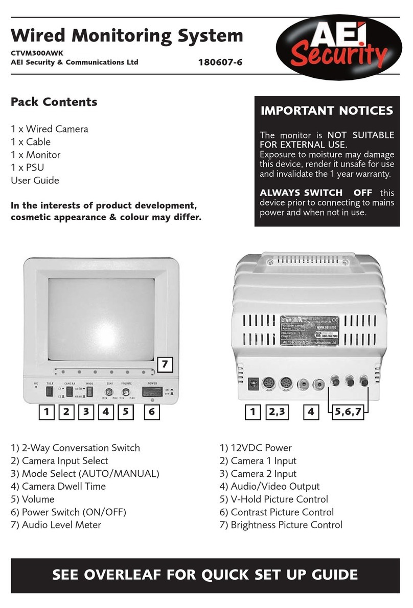 AEI Security & Communications CTVM300AWK User manual