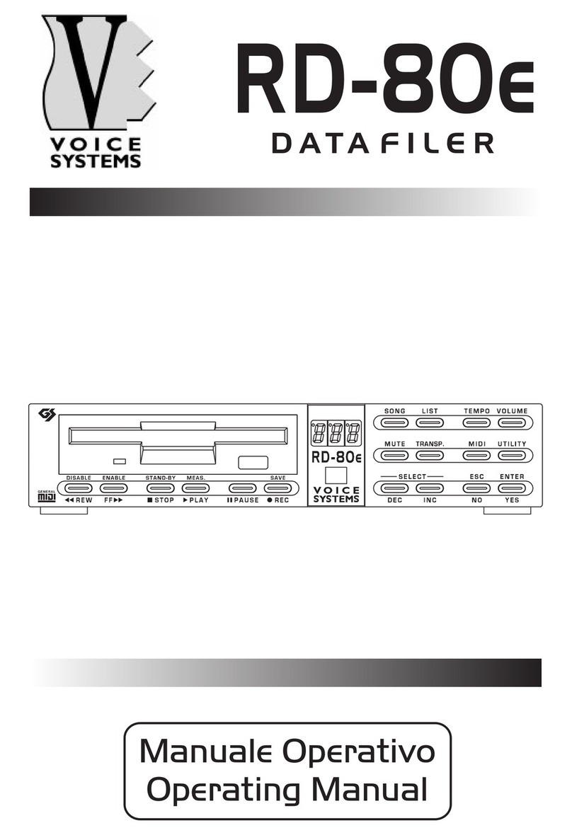 Voice Systems RD-80e User manual