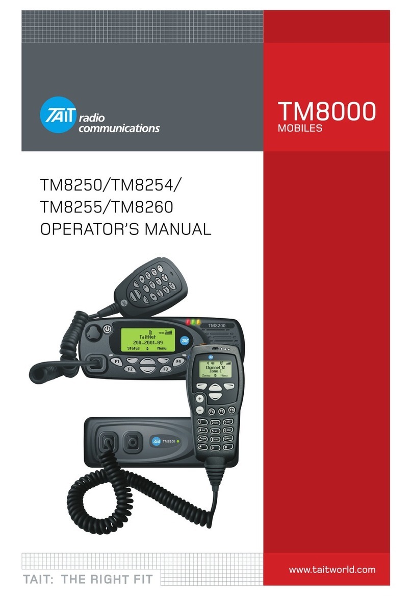 Tait TM8250 User manual
