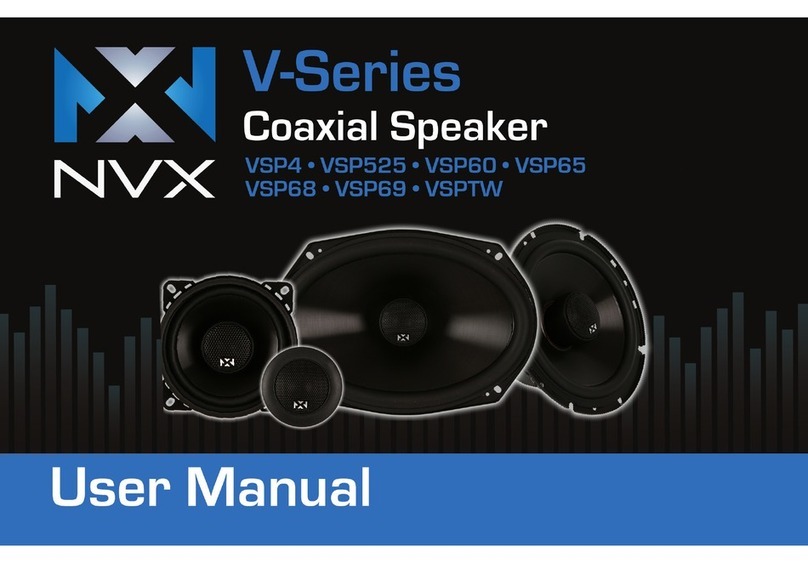 NVX VSP4 User manual