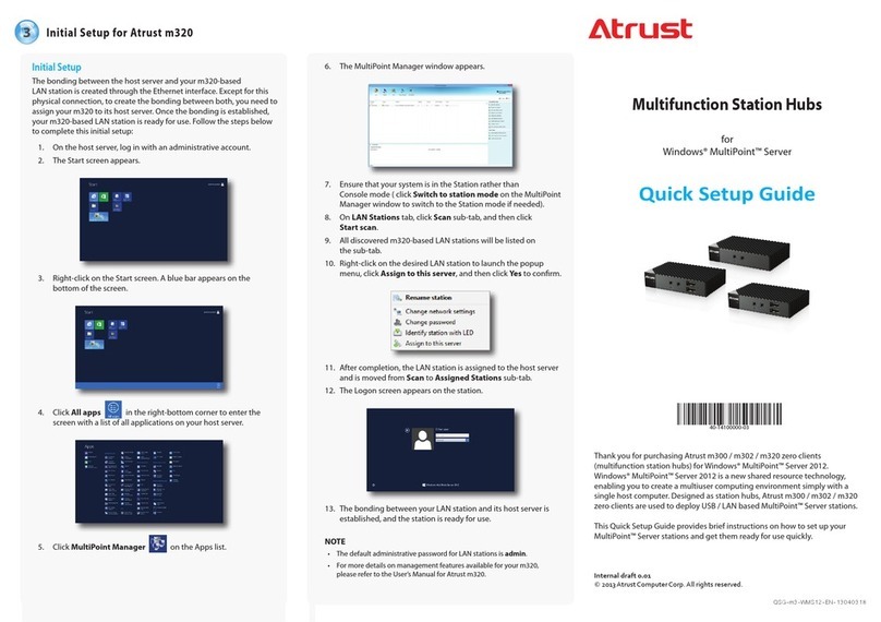 Atrust m320 User manual