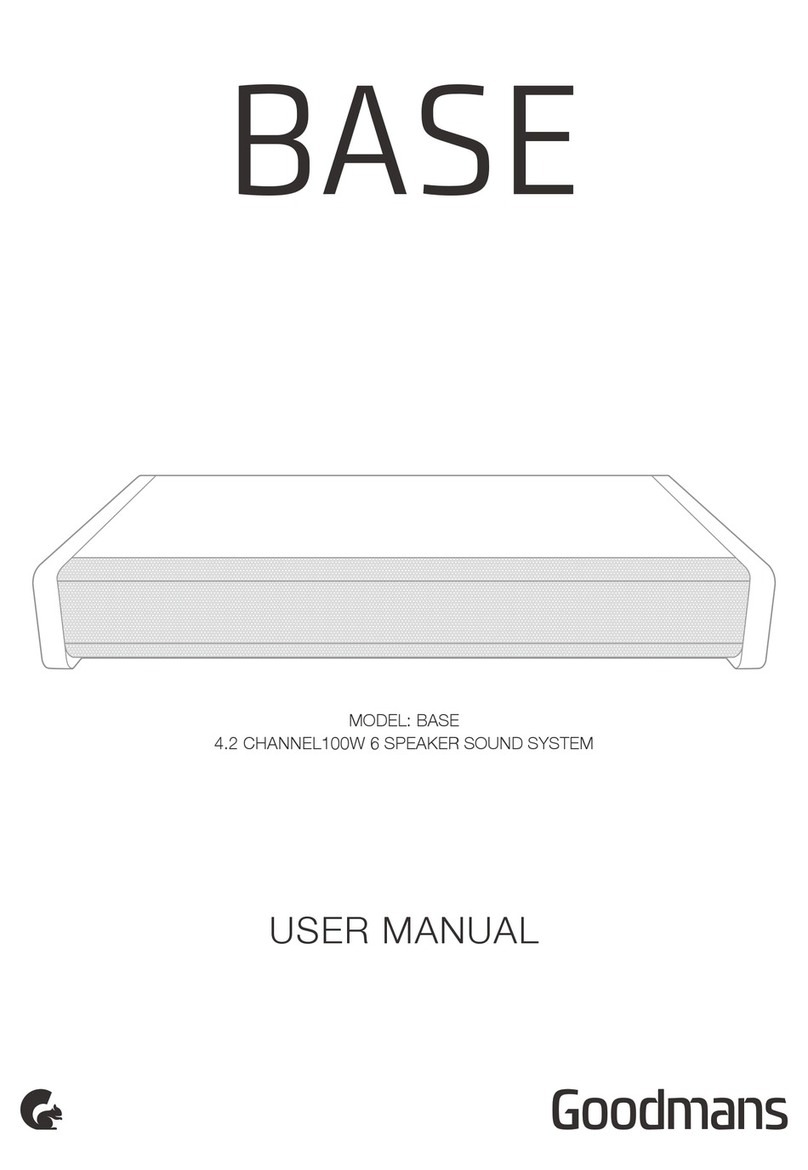 Goodmans BASE User manual