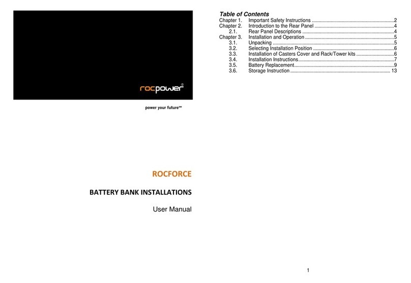 rocpower Rocforce User manual
