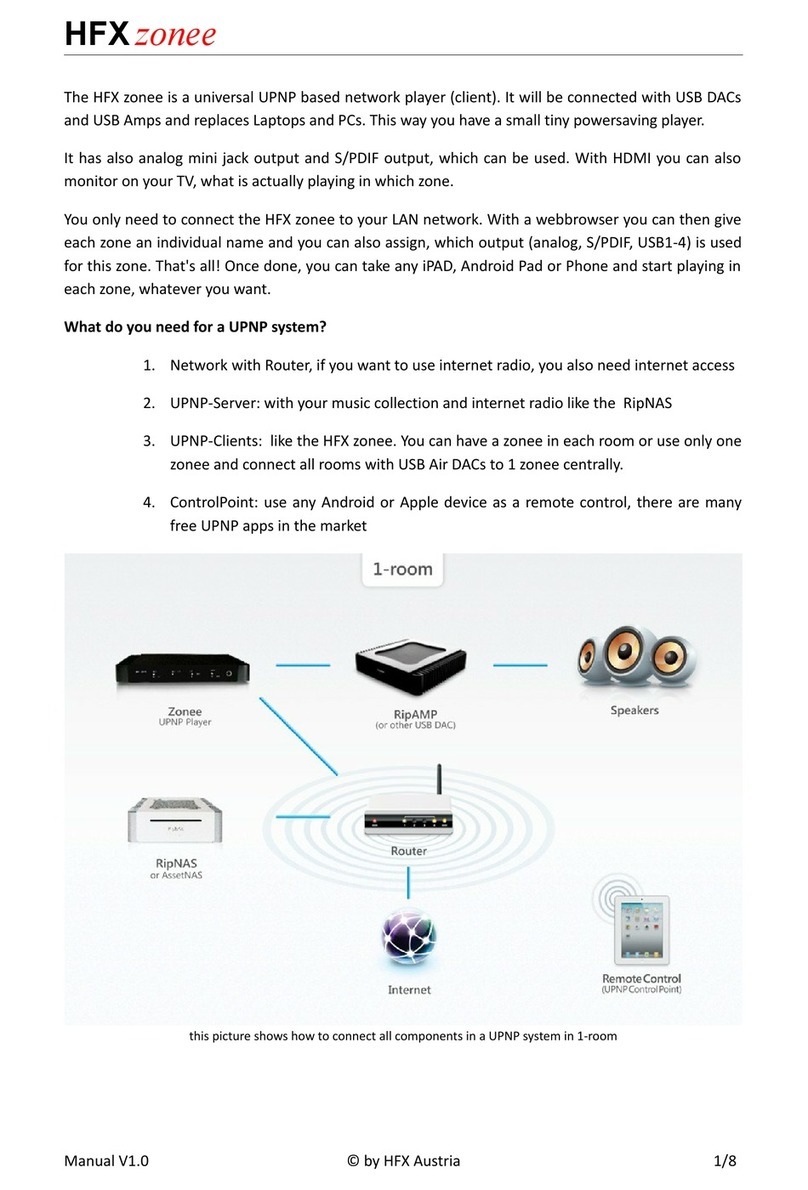 HFX Zonee User manual