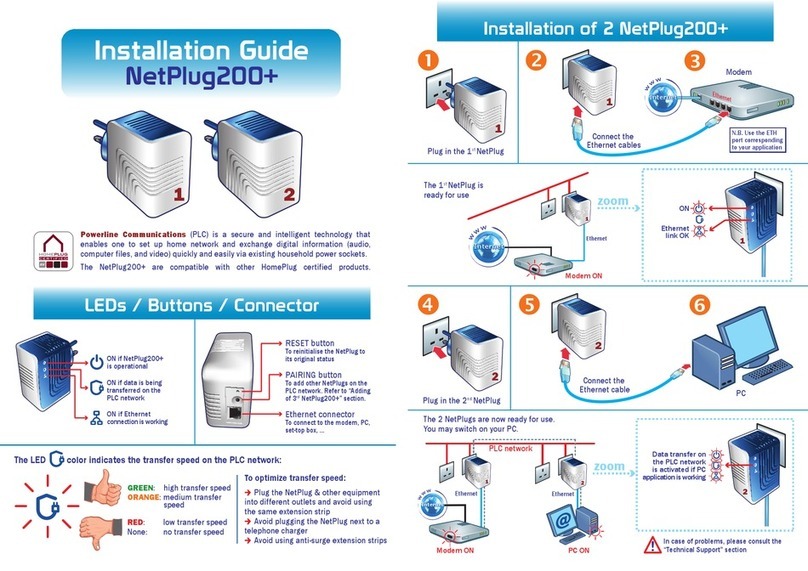 Lea NetPlug200+ User manual