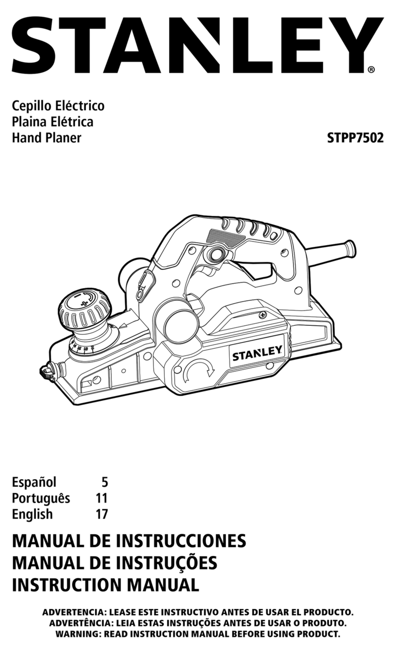Stanley STPP7502 User manual