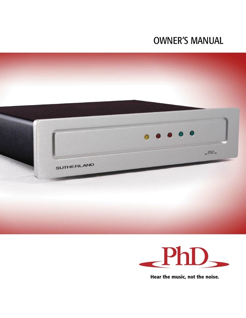 Sutherland Ph.D. User manual