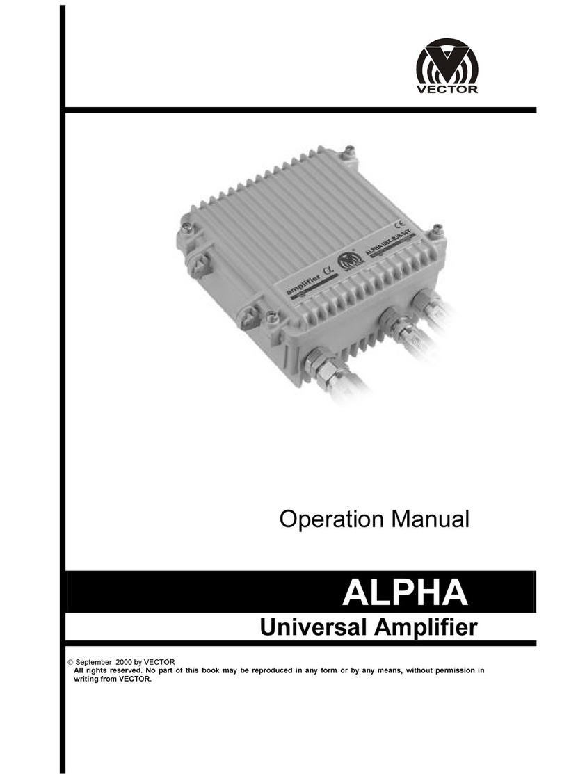 Vector Alpha User manual