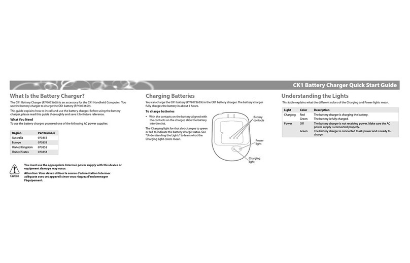 Intermec CK1 Serial Dock User manual Intermec CK1 Serial Dock User manual