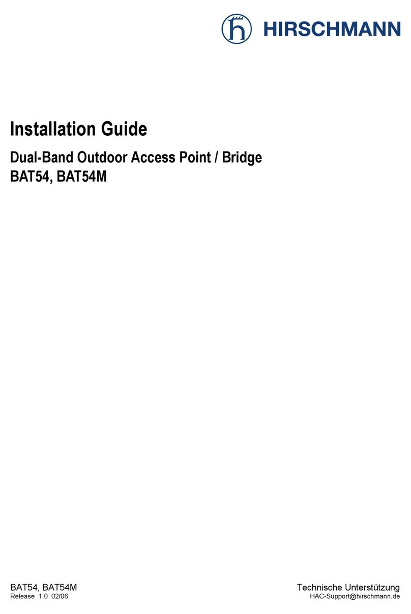 Hirschmann BAT54 User manual