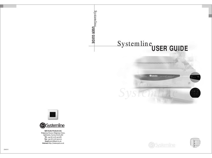 QED Systemline User manual