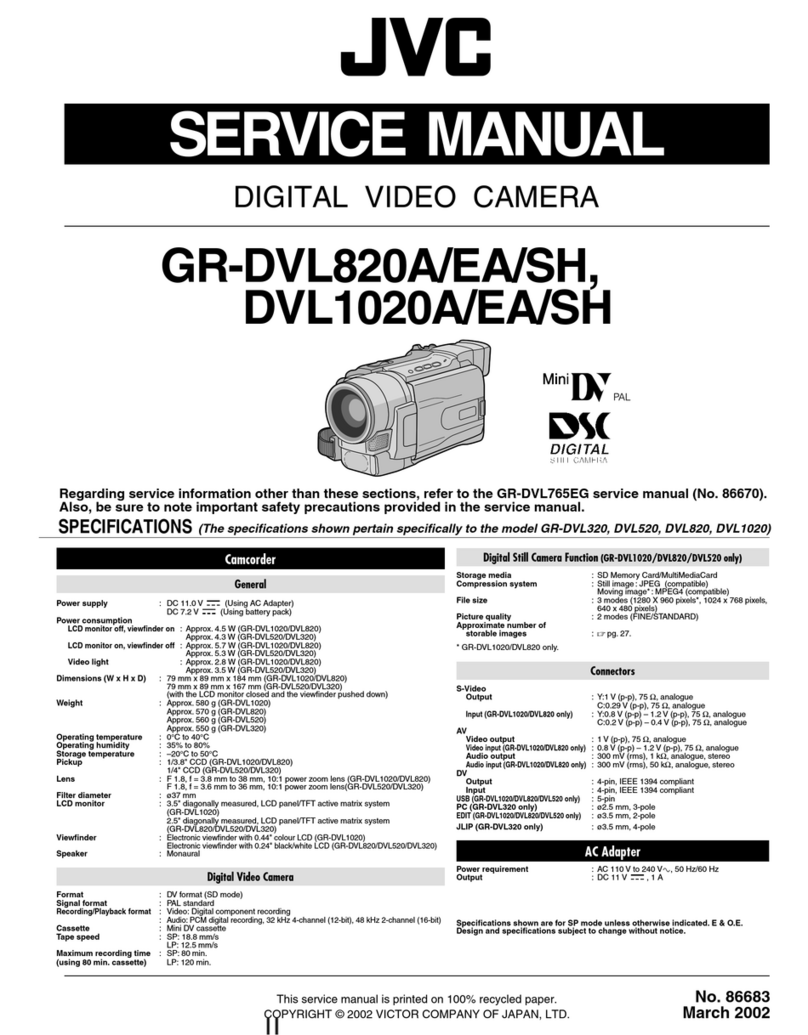 JVC GR-DVL820A User manual