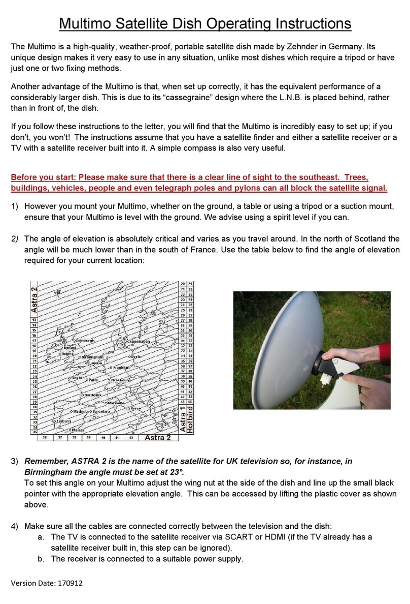 Roadpro Multimo User manual