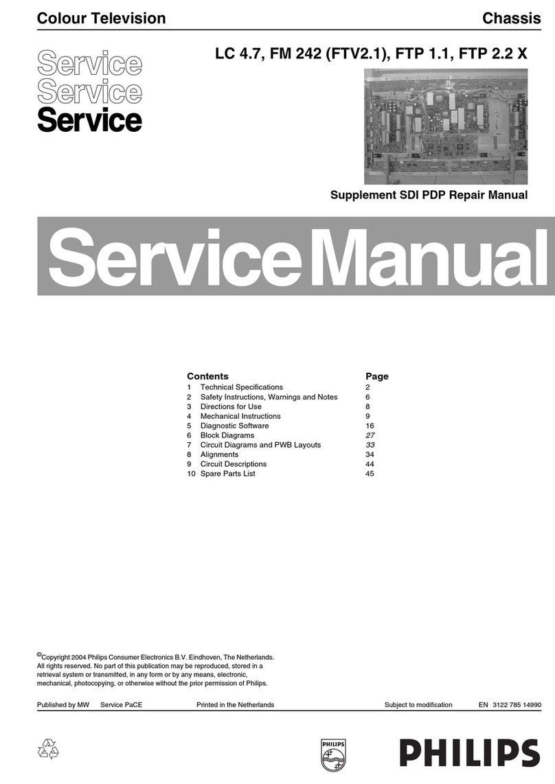Philips 775 User manual
