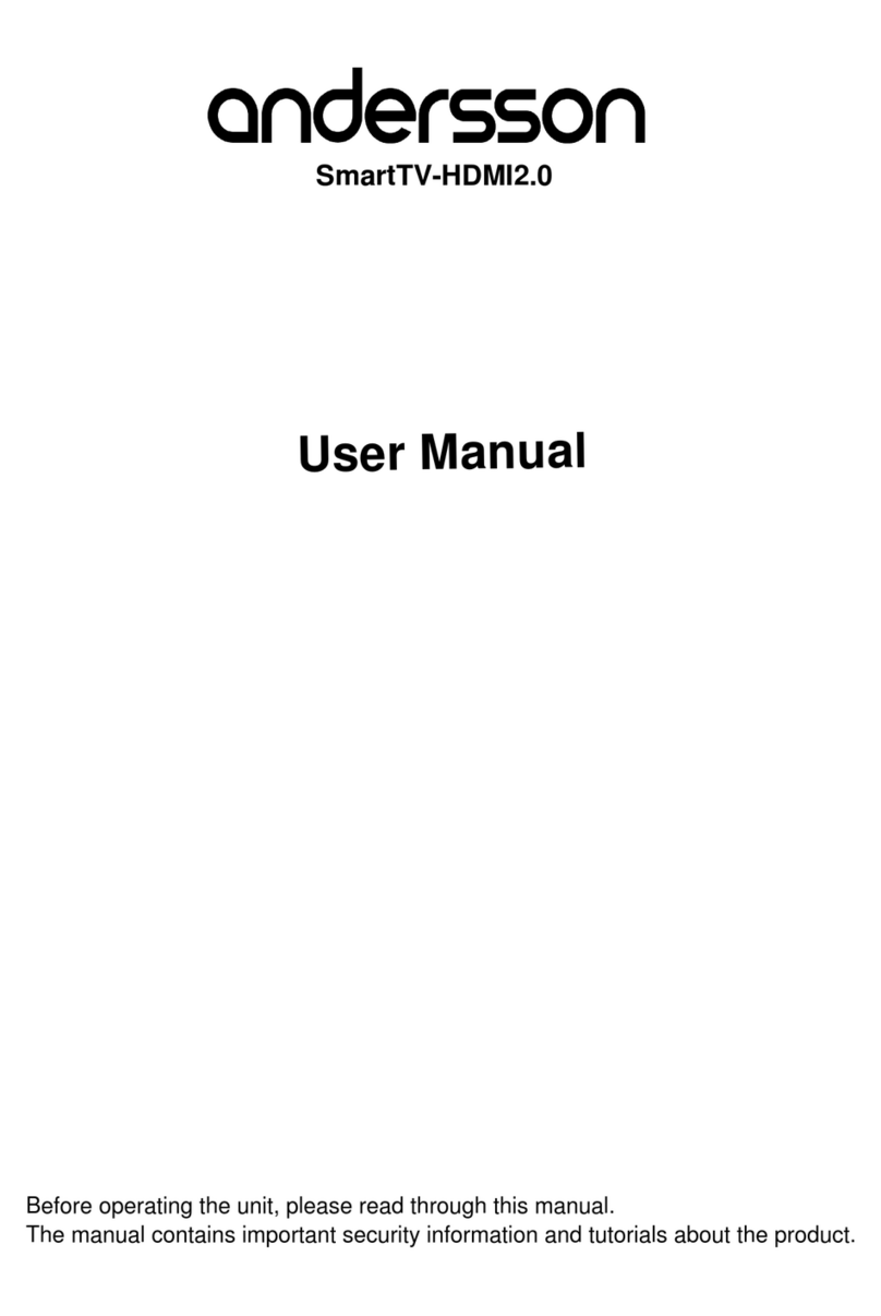 Andersson SmartTV-HDMI2.0 User manual