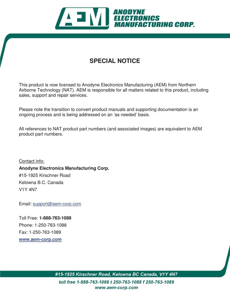 AEM SM18 User manual