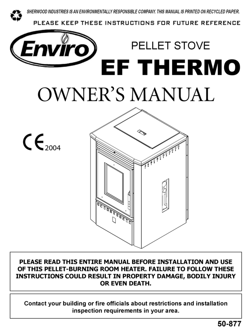 Enviro EF THERMO User manual