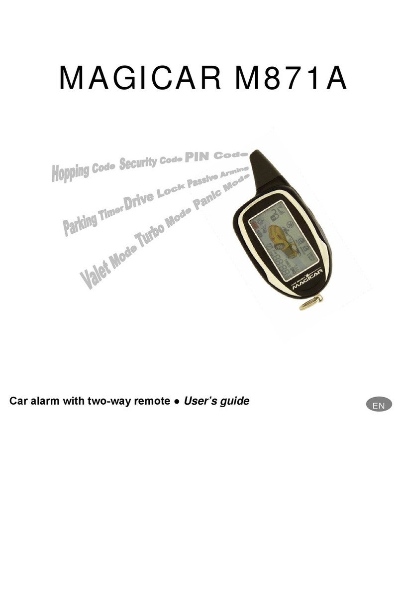 Magicar M871A User manual