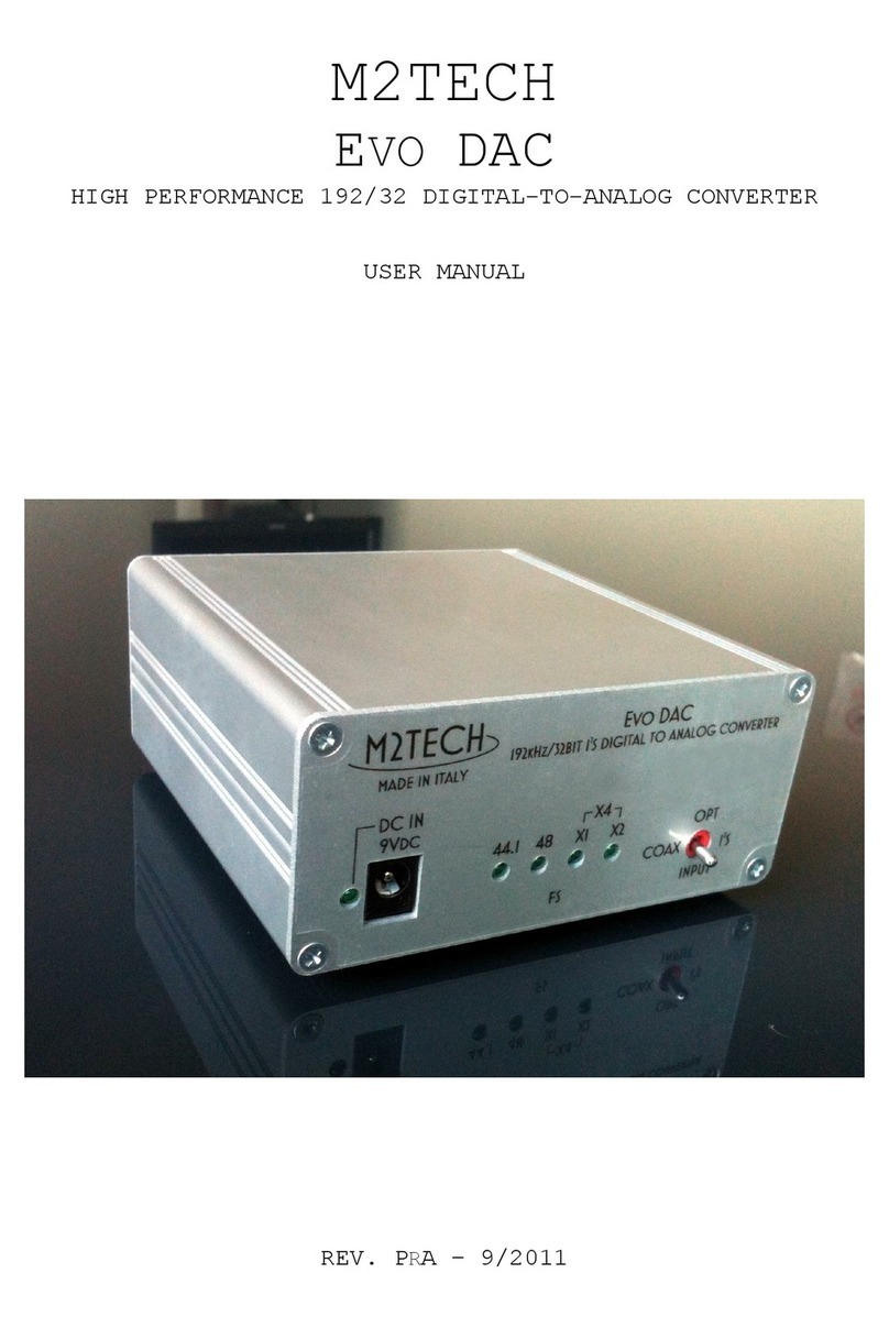 M2TECH EVO DAC User manual