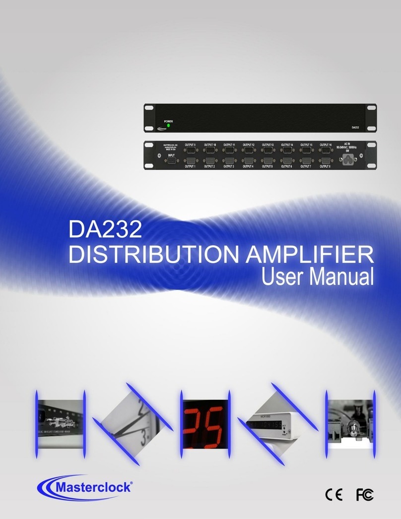 Masterclock D232 User manual