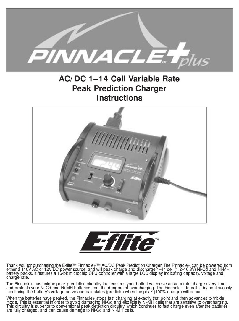 E-FLITE Pinnacle+plus User manual