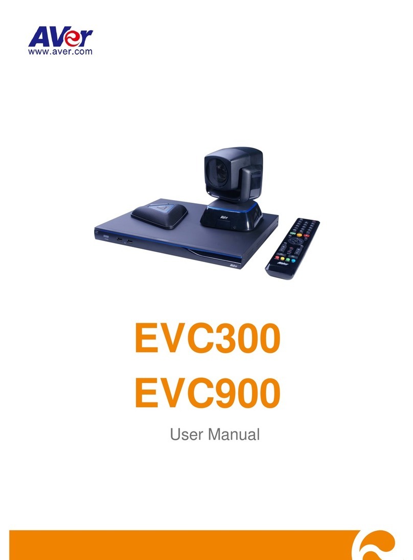AVer EVC300 User manual AVer EVC300 User manual