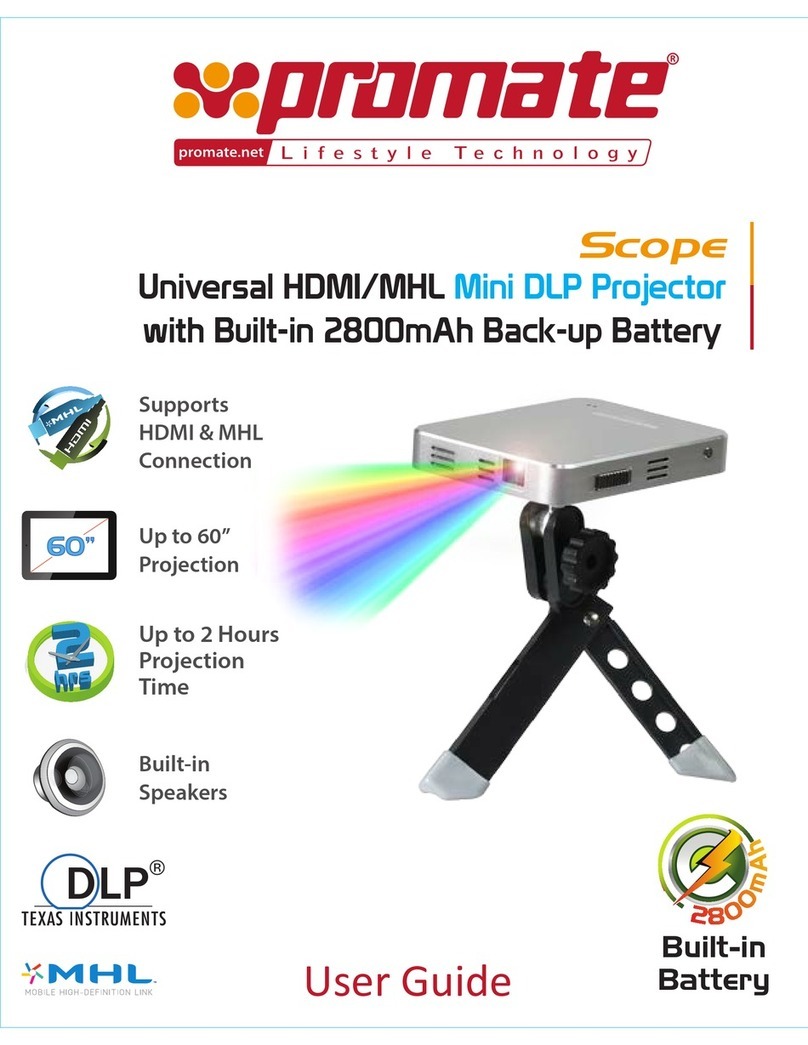 Promate Scope User manual