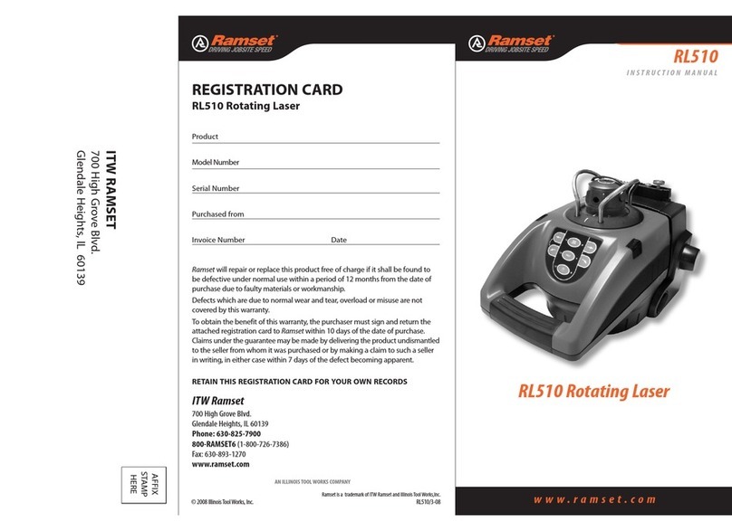 RAMSET RL510 User manual