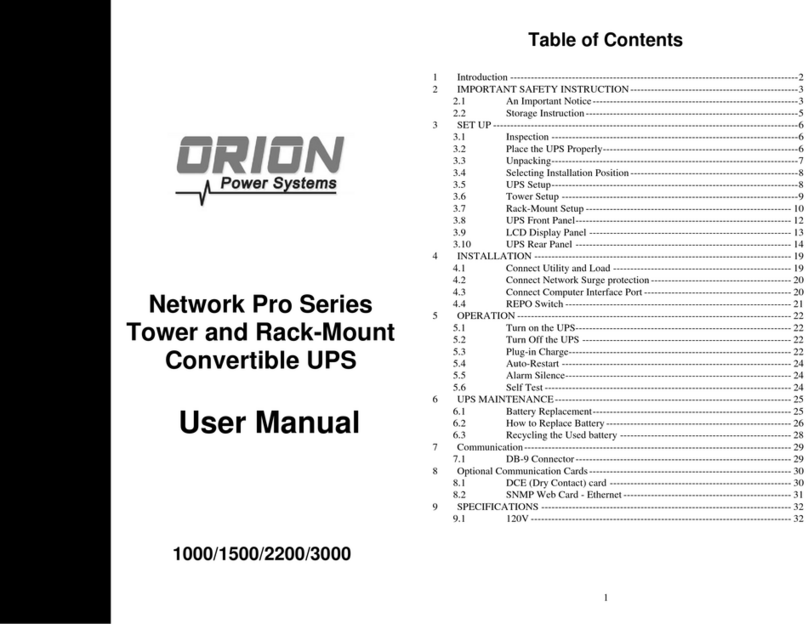 Orion Network Pro 1500 User manual