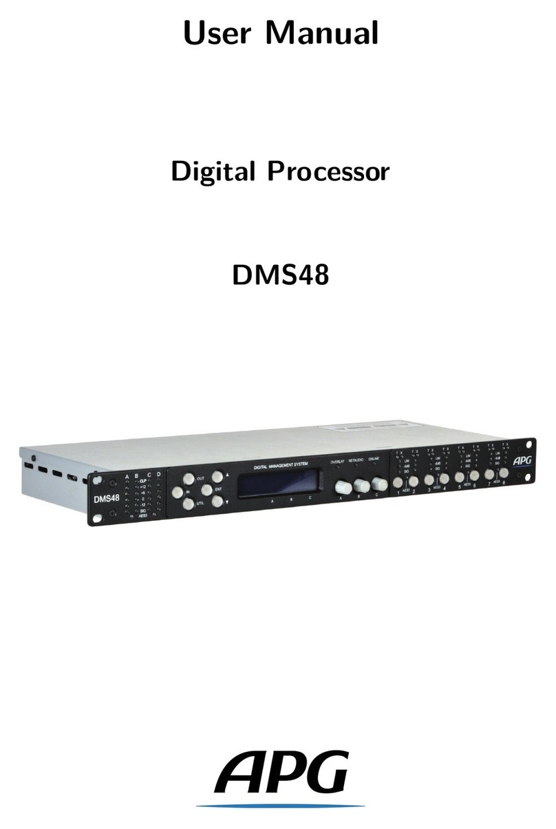 APG DMS48 user manual