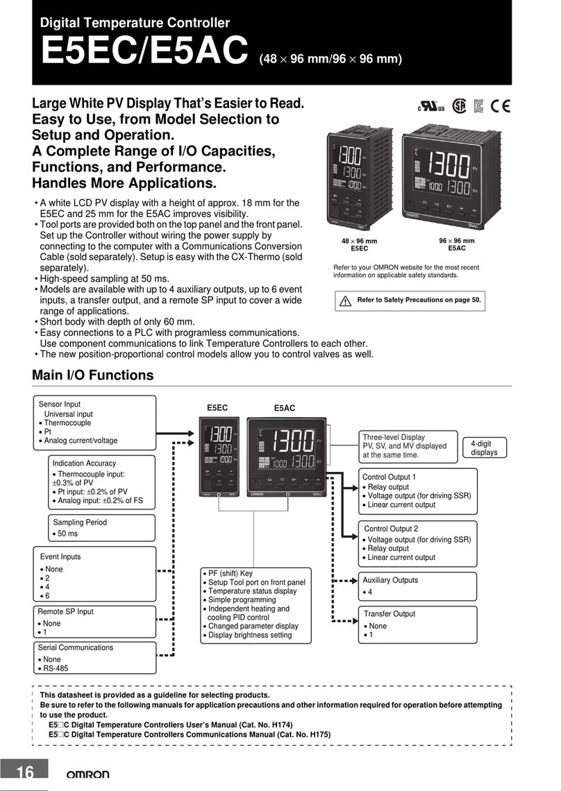 Omron E5EC User manual