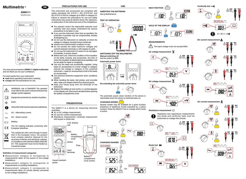 Multimetrix DMM111 User manual