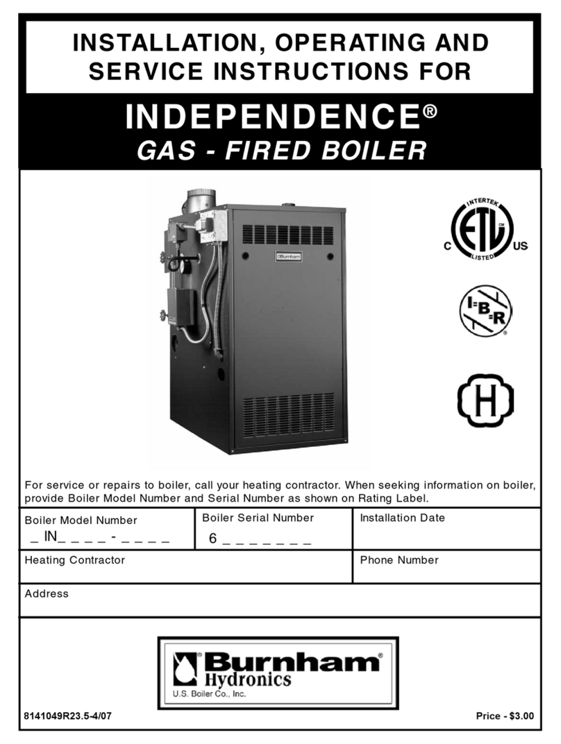 Burnham Independence Training manual