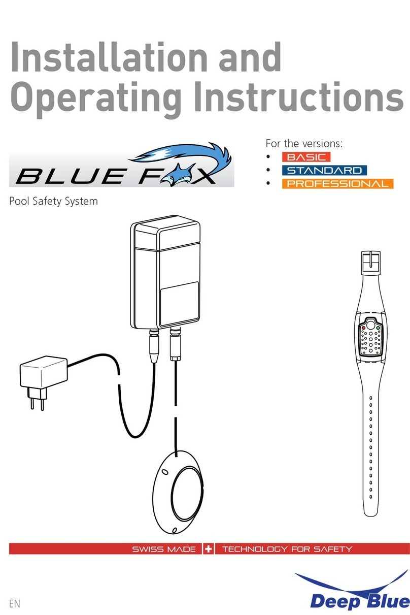 Deep Blue BlueFox Basic User manual