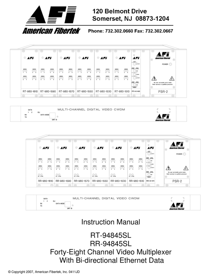 AFi RT-94845SL User manual