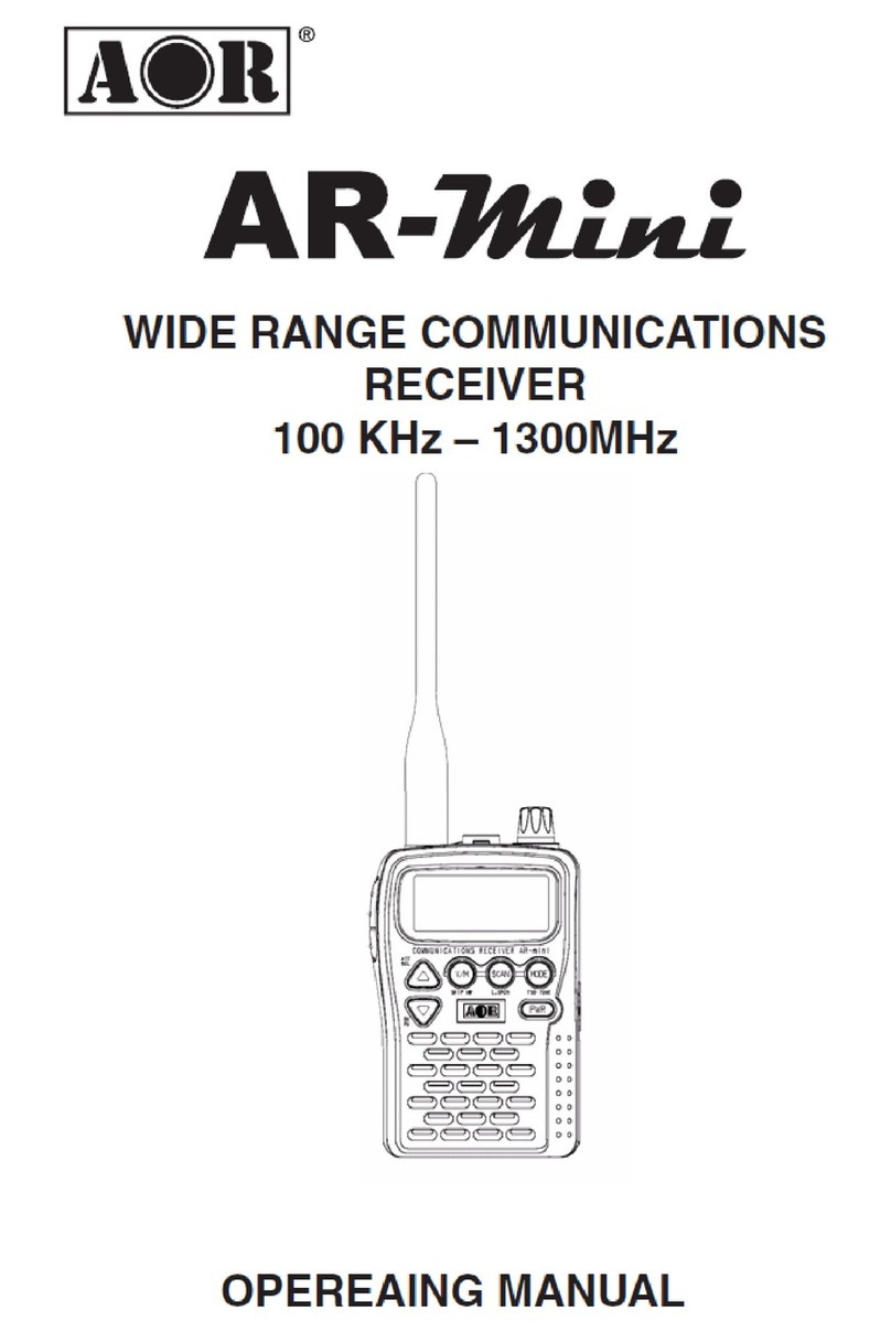 AOR AR-Mini User manual